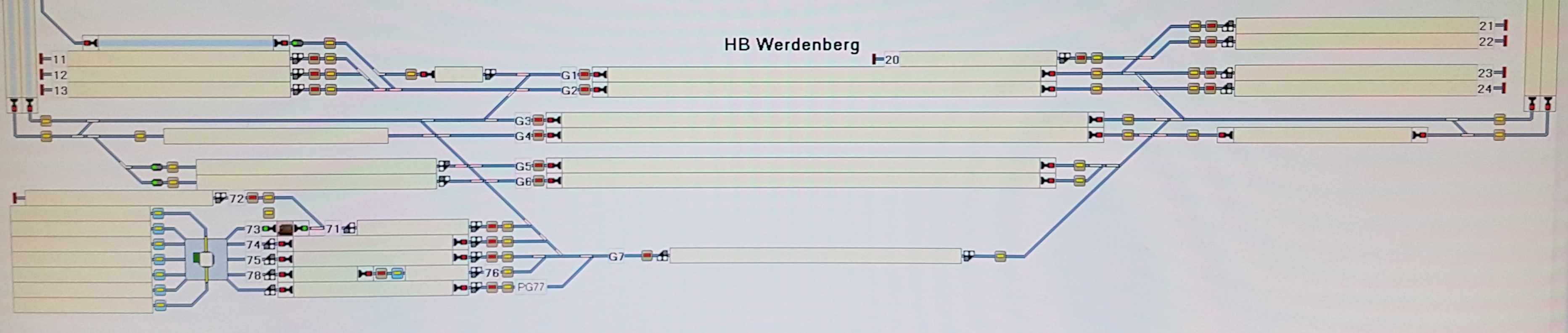 Gleisbild HB